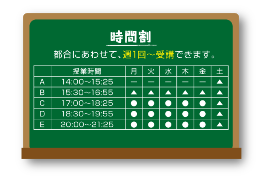荻窪塾　時間割